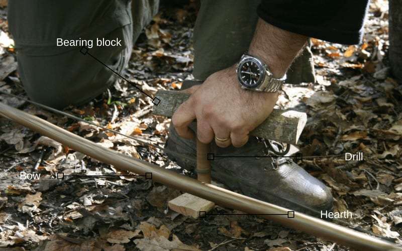 https://www.wildwaybushcraft.co.uk/product/one-day-friction-fire-lighting-course/